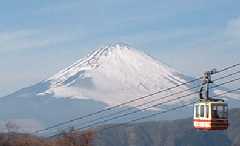 Fujisan and a cable car